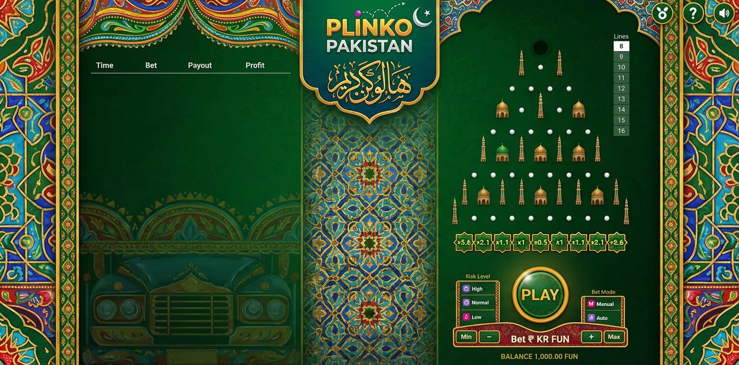 How Plinko game works in Pakistan
